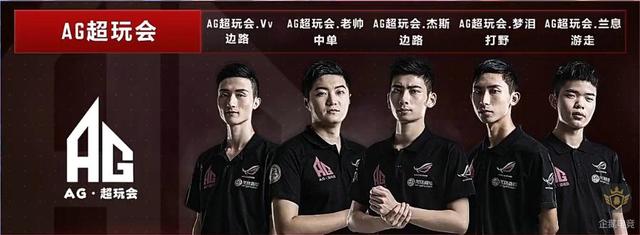 术微调达成